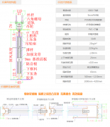 65型活动屏风技术参数