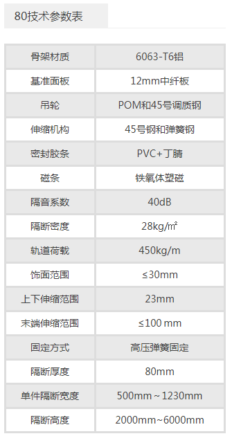 80型活动隔断墙参数表