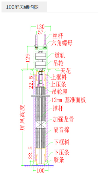 100型活动隔断墙结构图