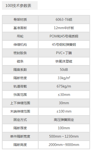 100型活动隔断墙参数表