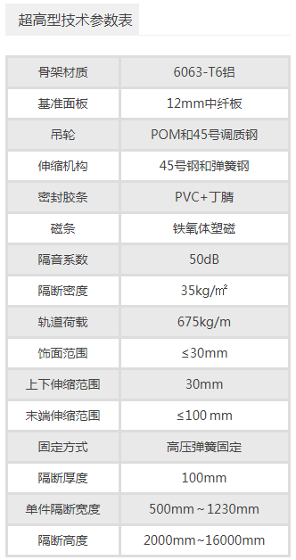 超高型活动隔断墙参数表