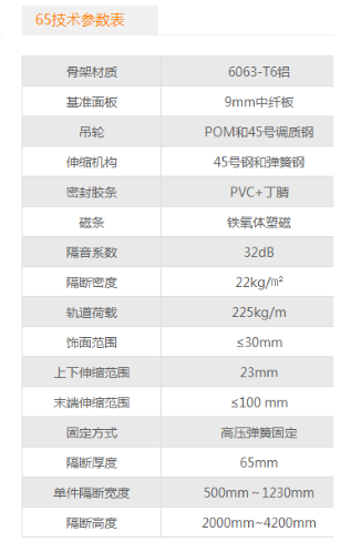 65型饭店活动隔断效果图规格